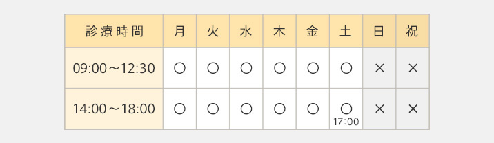 診療日・診療時間