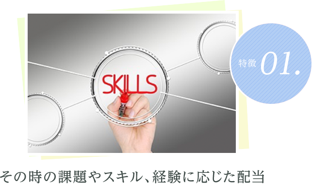 その時の課題やスキル、経験に応じた配当