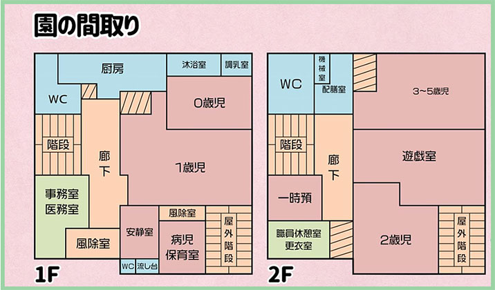 ママこども保育園 求人情報